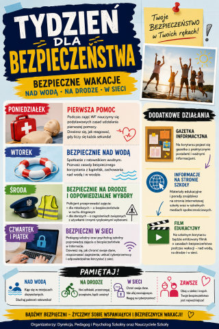 Tydzień dla Bezpieczeństwa w naszej szkole